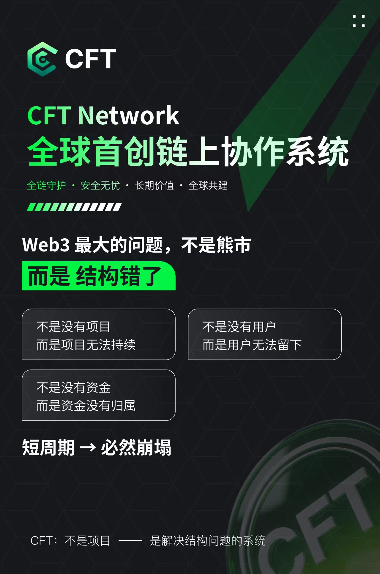 CFT Network推进链上协作系统建设：探索Web3基础设施新范式